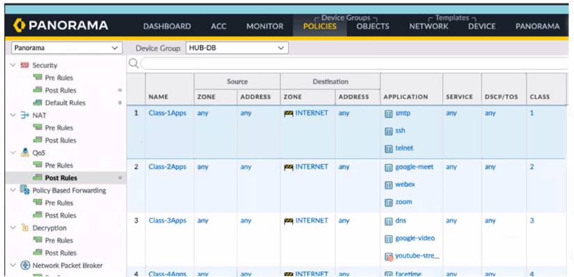 PCNSE dumps exhibit