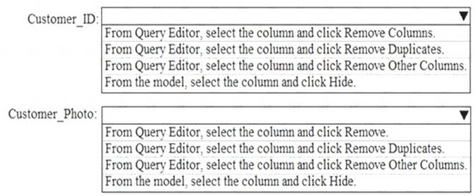 Latest PL-300 Practice Tests | Free Mock Test