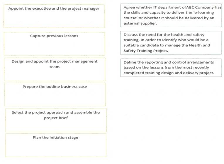 Prince2-Practitioner dumps exhibit