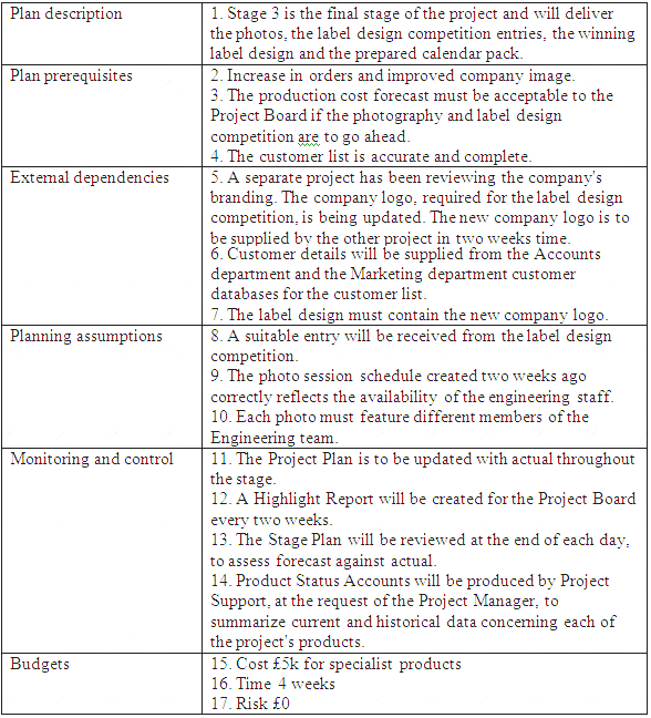 Prince2-Practitioner dumps exhibit