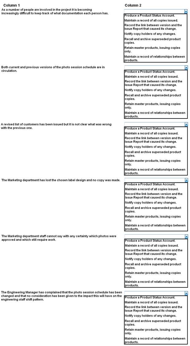 Prince2-Practitioner dumps exhibit