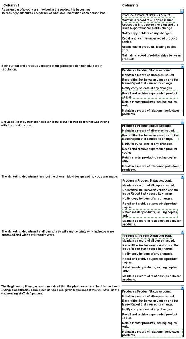 Prince2-Practitioner dumps exhibit