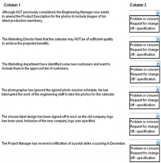 Prince2-Practitioner dumps exhibit