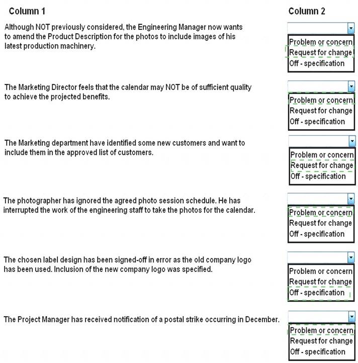 Prince2-Practitioner dumps exhibit