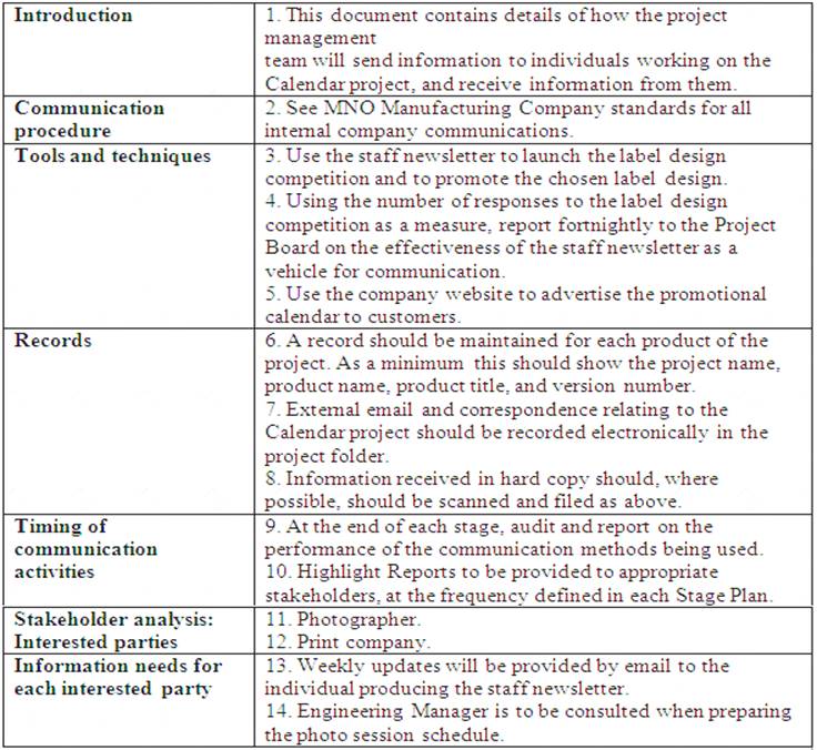 Prince2-Practitioner dumps exhibit