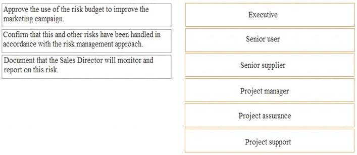 Prince2-Practitioner dumps exhibit