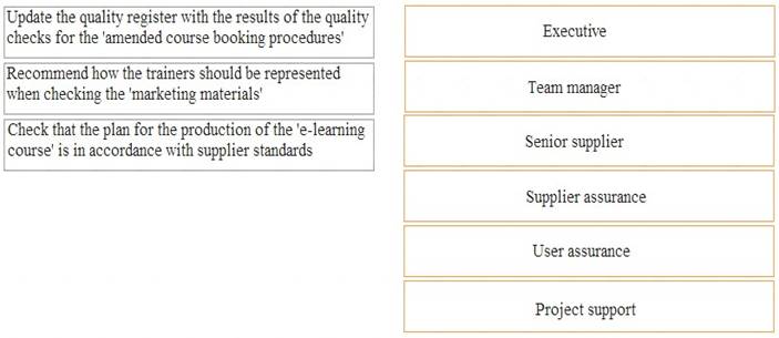 Prince2-Practitioner dumps exhibit