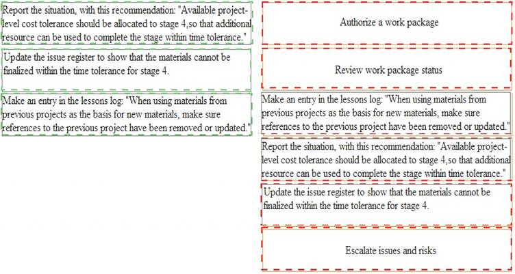 Prince2-Practitioner dumps exhibit