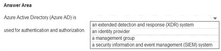 SC-900 dumps exhibit