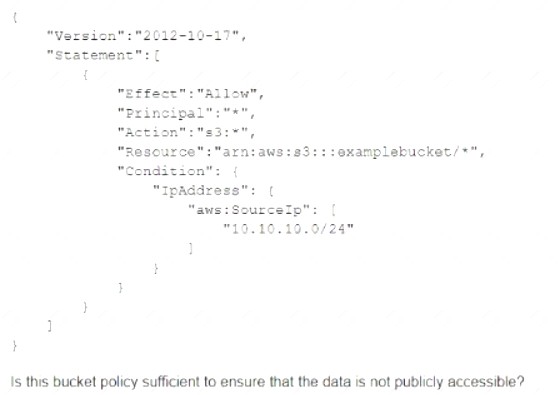 SCS-C02 dumps exhibit