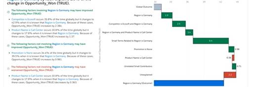 Tableau-CRM-and-Einstein-Discovery-Consultant dumps exhibit